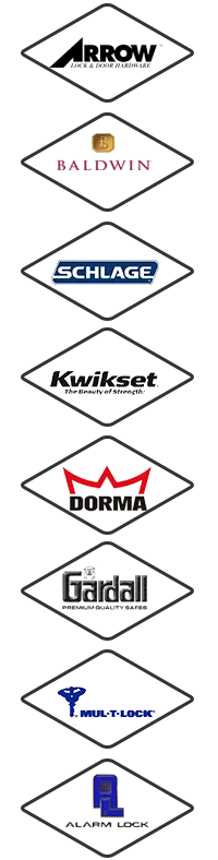 All County Locksmith Store Washington, DC 202-719-2114 All County Locksmith Store Washington, DC 202-719-2114 - sb-locks-01